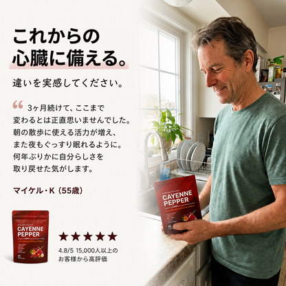 50,000人以上の方に選ばれている、3mgのカプセルで、毎日のめぐりと活力をサポートします。
