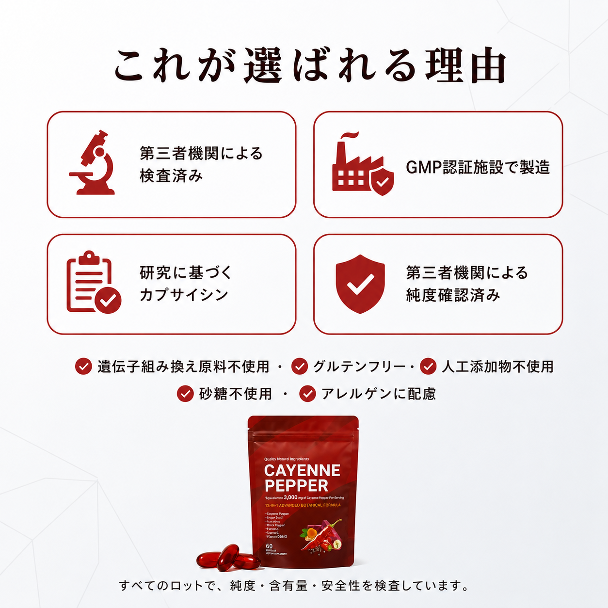 50,000人以上の方に選ばれている、3mgのカプセルで、毎日のめぐりと活力をサポートします。
