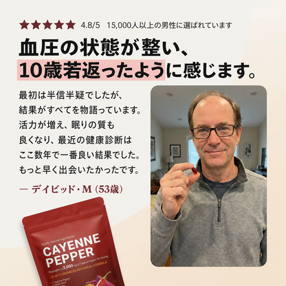 50,000人以上の方に選ばれている、3mgのカプセルで、毎日のめぐりと活力をサポートします。