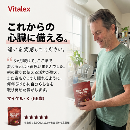 Vitalex Cayenne Pepper Softgels