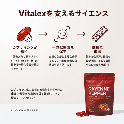 Vitalex Cayenne Pepper Softgels