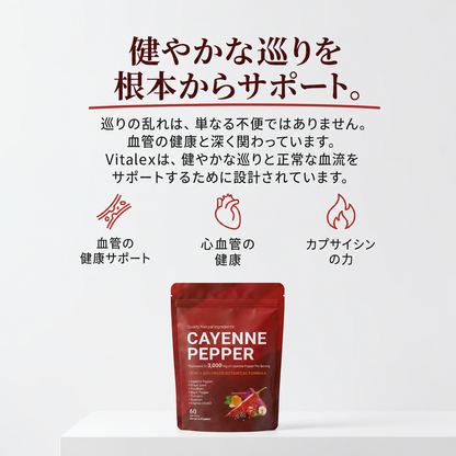 Vitalex Cayenne Pepper Softgels