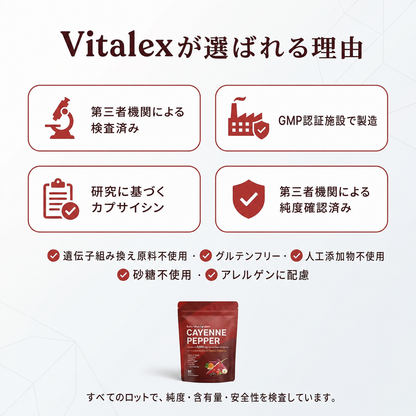 Vitalex Cayenne Pepper Softgels